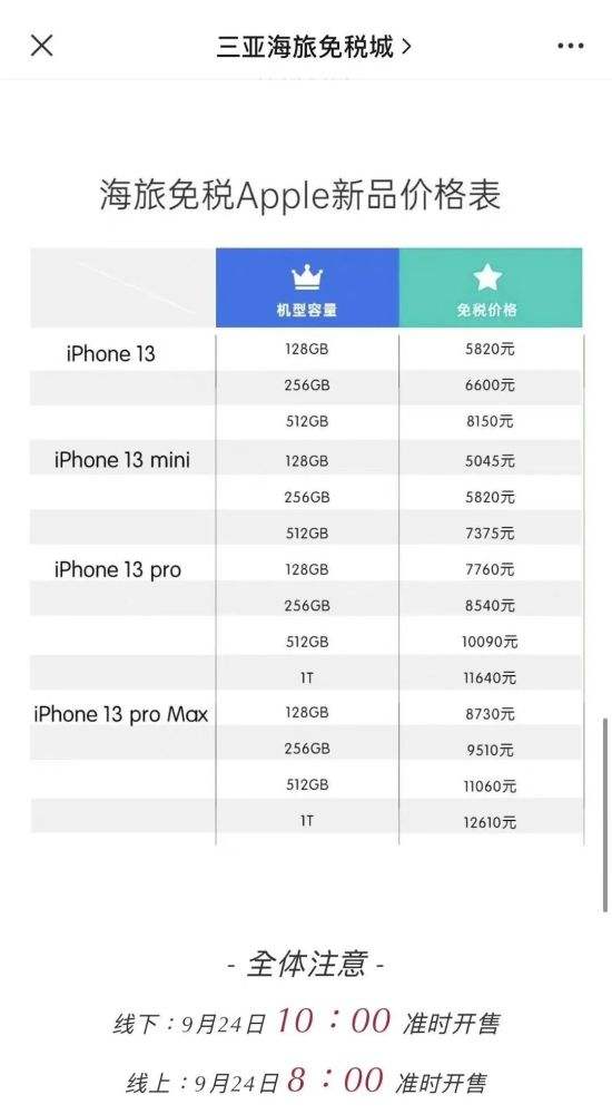 海南版的苹果手机与国行区别琼版iphone12promax