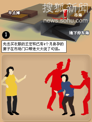 南京保安围殴安徽孕妇要其下跪 拳打脚踢后胎死腹中(转载)-第1张图片-太平洋在线下载