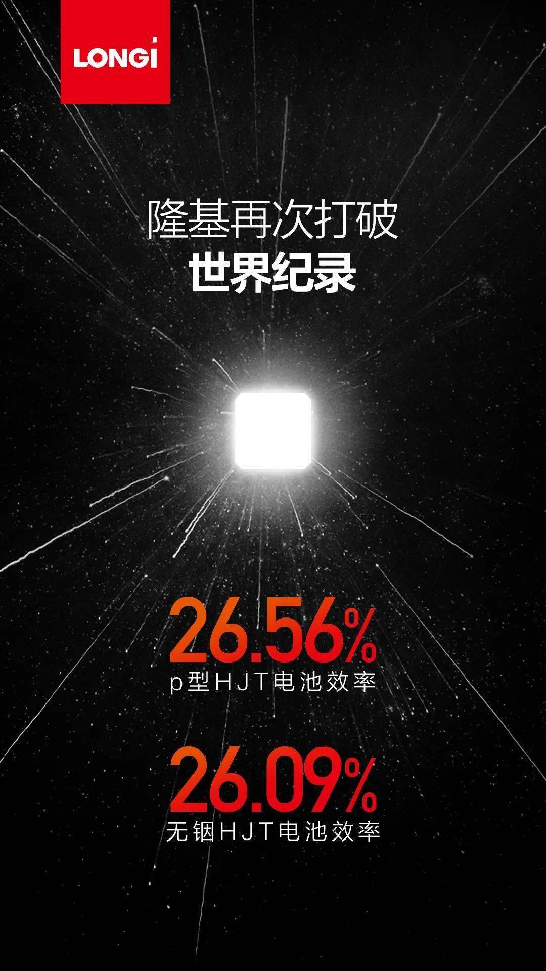 华为p五手机图片
:26.56%！26.09%！隆基p型及无铟HJT电池效率再获突破