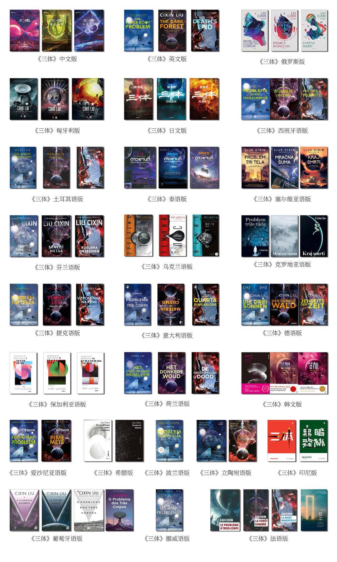 苹果电脑日版变英文版了:刘慈欣单独写给美版《三体》的后记火了，背后的“三体出海版图”由30多个文学语种组成