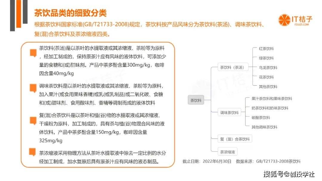 奶茶直播app苹果版
:2022年中国现制茶饮投融资报告（附下载）-第5张图片-太平洋在线下载