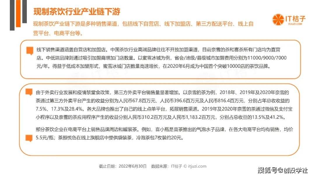 奶茶直播app苹果版
:2022年中国现制茶饮投融资报告（附下载）-第9张图片-太平洋在线下载