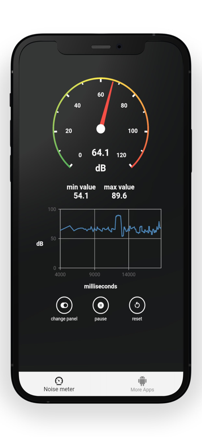 分贝测试仪app苹果版1100分贝声音对照表