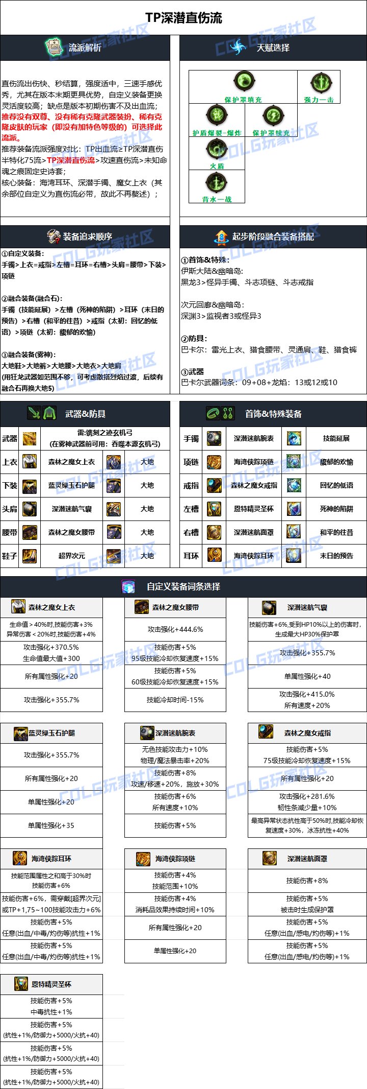 dnf怎么调速度手机版dnf手游怎么在电脑上玩-第2张图片-太平洋在线下载