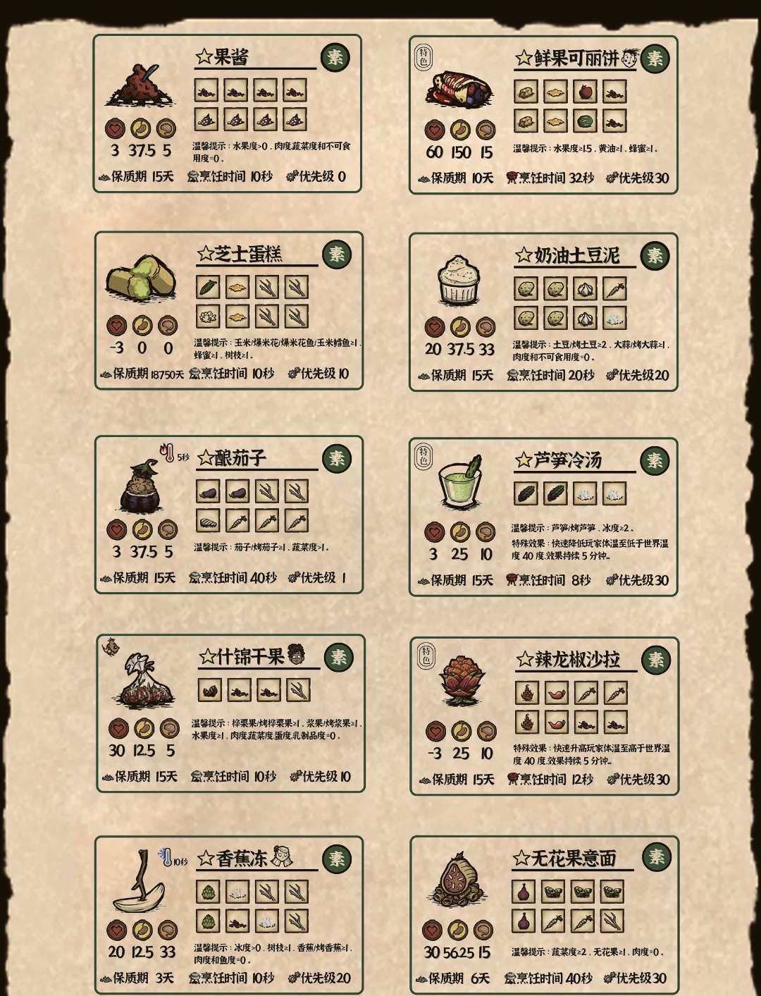 饥荒海难联机手机版中文饥荒联机版下载手机版中文版免费-第1张图片-太平洋在线下载